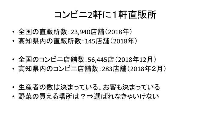 直売所や道の駅関係者を対象にした講演資料