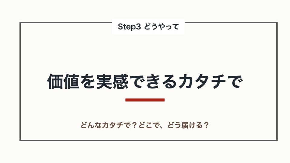 価値を実感できるカタチにして、どこでどう届けるかを考える研修スライド